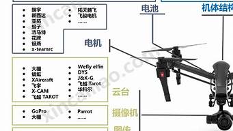 民间传说 第18页